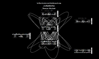 Structure du labyrinthe